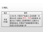 2019-2020学年部编版必修下册： 第16课 亚非拉民族民主运动的高涨 （课件）（20张）