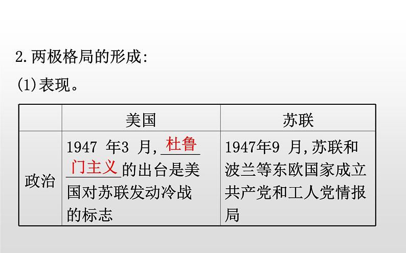 2019-2020学年部编版必修下册： 第18课 冷战与国际格局的演变 （课件）（22张）05