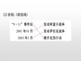 2019-2020学年部编版必修下册： 第22课 世界多极化与经济全球化 （课件）（22张）