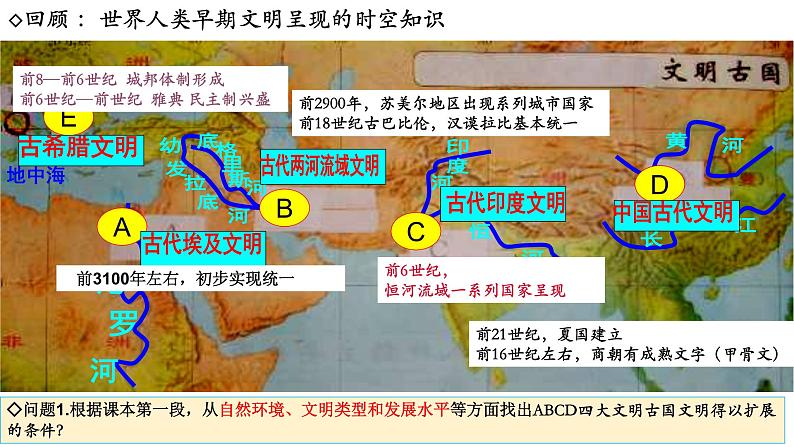 2019-2020学年部编版必修下册：第2课 古代世界的帝国与文明的交流【课件】（28张）第5页