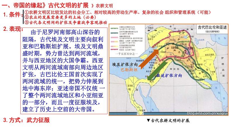 2019-2020学年部编版必修下册：第2课 古代世界的帝国与文明的交流【课件】（28张）第7页