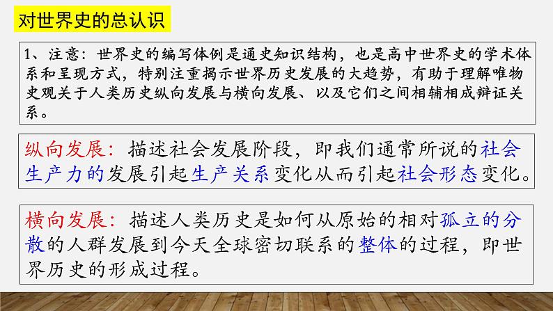 2019-2020学年部编版必修下册：第1课 文明的产生与早期发展【课件】（24张）第3页