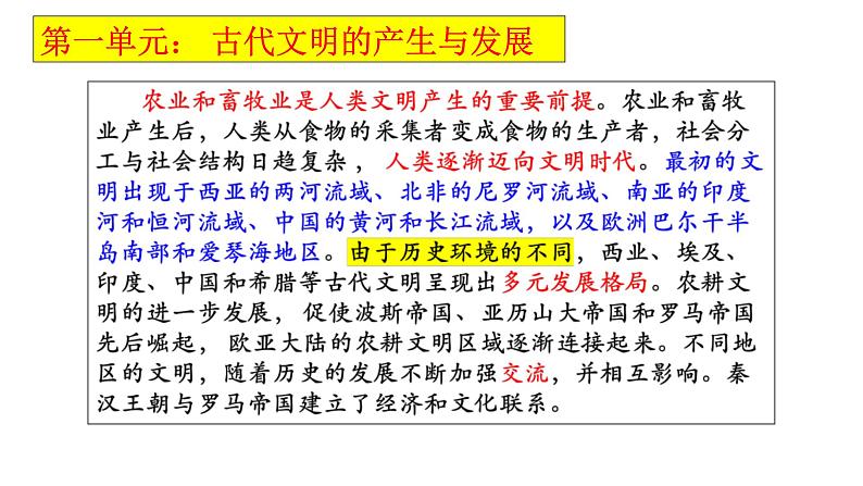 2019-2020学年部编版必修下册：第1课 文明的产生与早期发展【课件】（24张）第6页