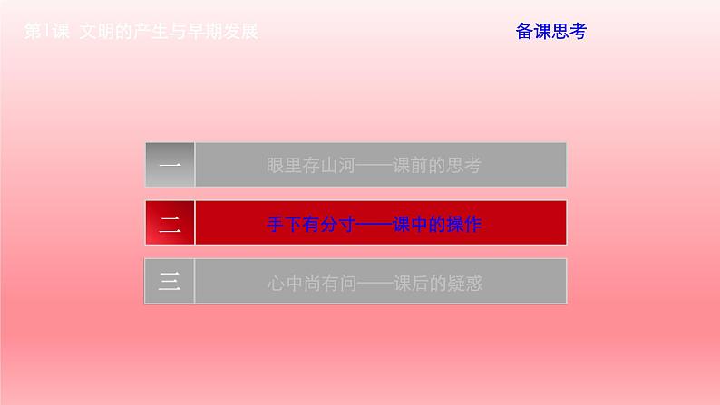 2019-2020学年部编版必修下册：第1课 文明的产生与早期发展【课件】（33张）07