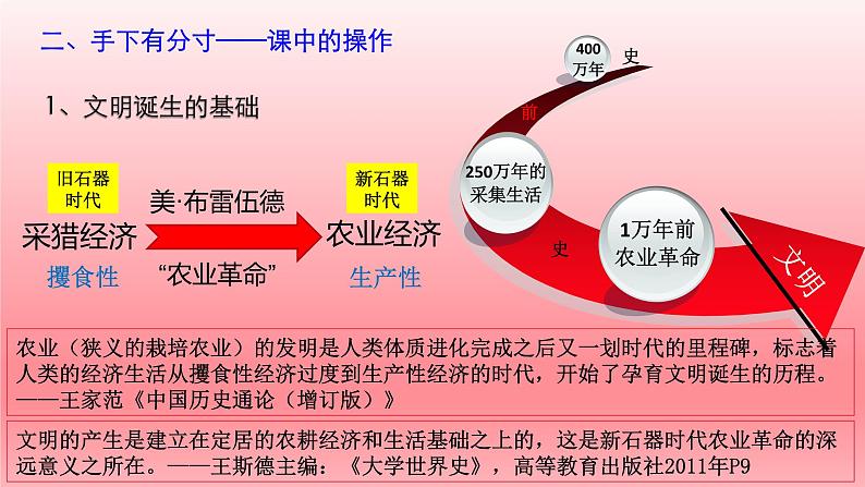 2019-2020学年部编版必修下册：第1课 文明的产生与早期发展【课件】（33张）08