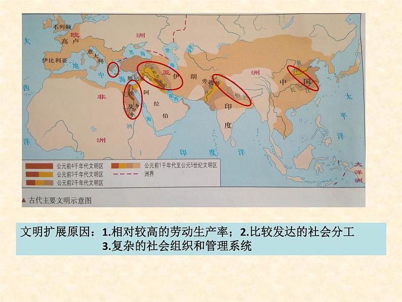 2019-2020学年部编版必修下册：第2课 古代世界的帝国与文明的交流 课件（21张）第3页