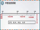 2019-2020学年部编版必修下册：第3课 中古时期的欧洲【课件】（23张）