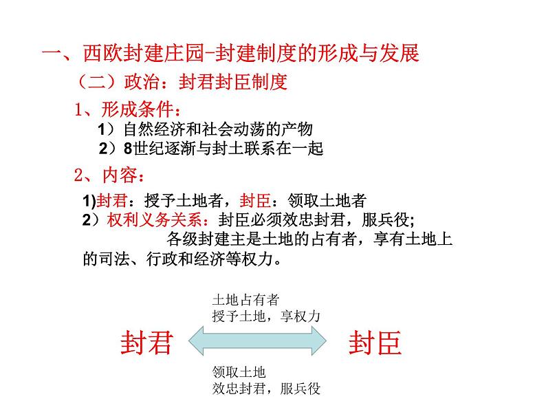 2019-2020学年部编版必修下册：第3课 中古时期的欧洲【课件】（24张）05