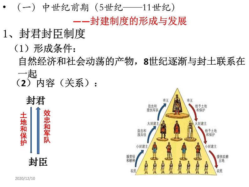 2019-2020学年部编版必修下册：第3课 中古时期的欧洲【课件】 （23张）04