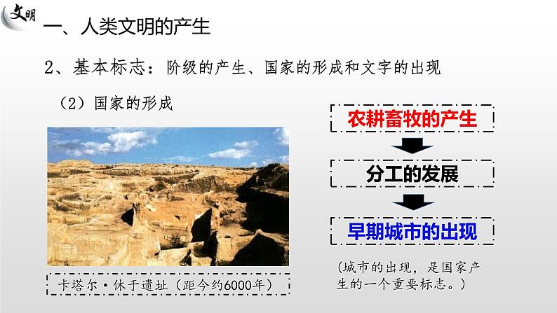 2019-2020学年部编版必修下册：第1课 文明的产生与早期发展【课件】（34张）第7页