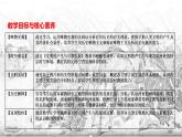 2019-2020学年部编版必修下册：第1课 文明的产生与早期发展【课件】（71张）