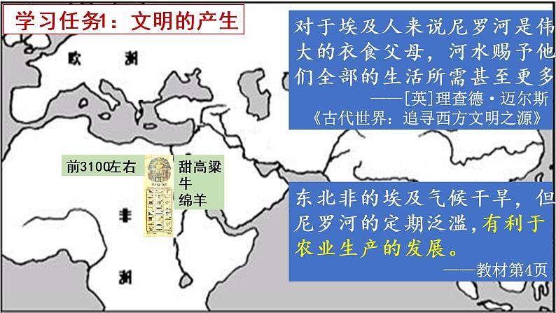 2019-2020学年部编版必修《中外历史刚要》下 第1课 文明的产生与早期发展  课件（15张）第4页