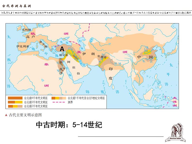 2019-2020学年部编版必修《中外历史刚要》下 第5课 古代非洲与美洲 课件（17张）02