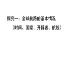 2019-2020学年部编版必修《中外历史刚要》下 第6课 全球航路的开辟 课件（21张）