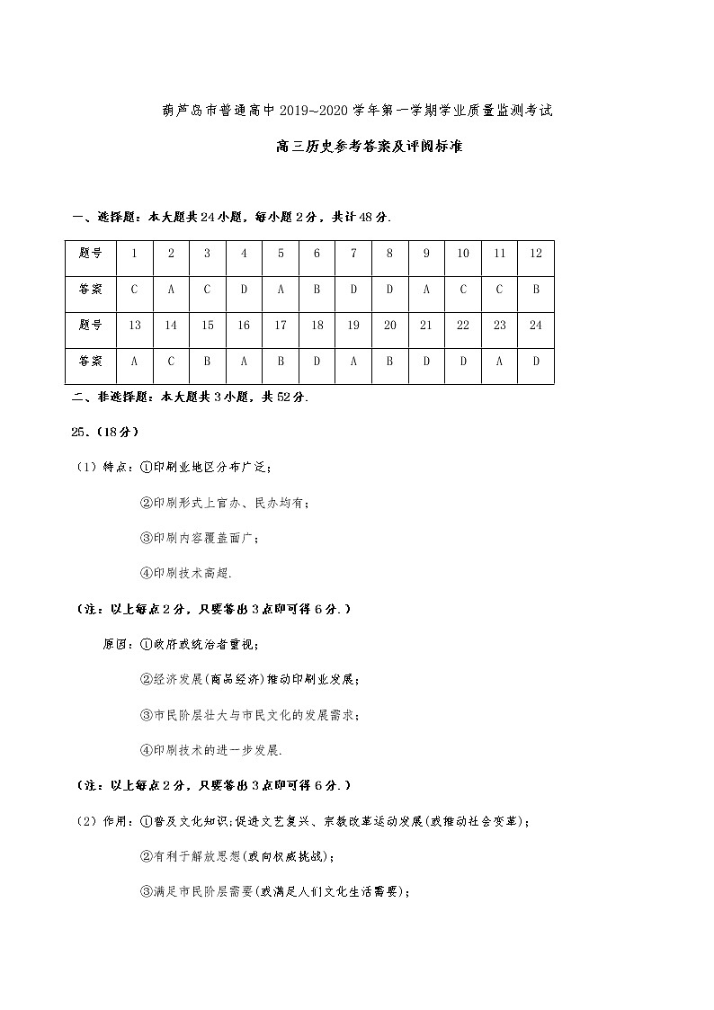 2019-2020辽宁省葫芦岛市高三历史上学期期末试卷（下载版）01