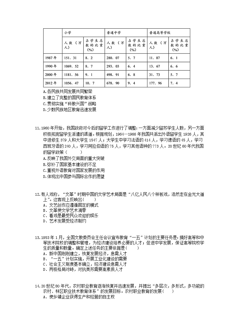 2021年高考历史一轮夯基练习《现代中国的文化与科技》(含答案)03
