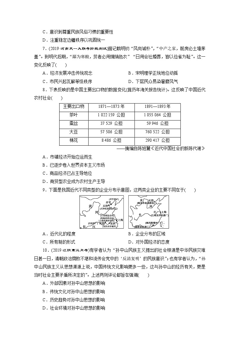 2020新课标高考历史二轮通史练习：（五）比较、变化类02