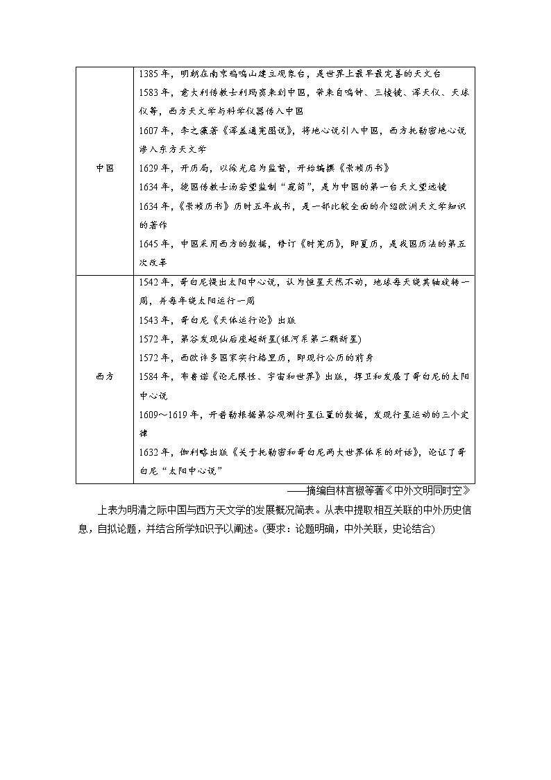 2020新课标高考历史二轮通史练习：开放型大题专项练：（五）02