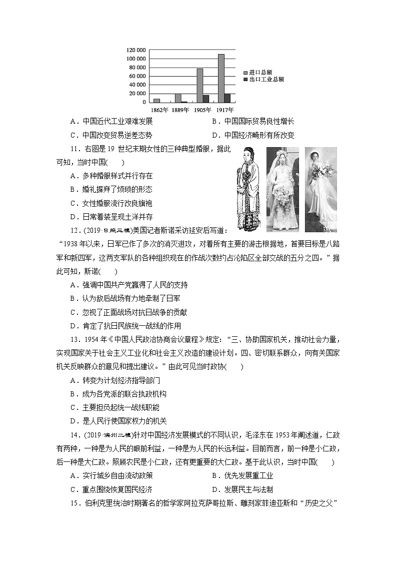2020新课标高考历史二轮通史练习：（四）推理、判断类03