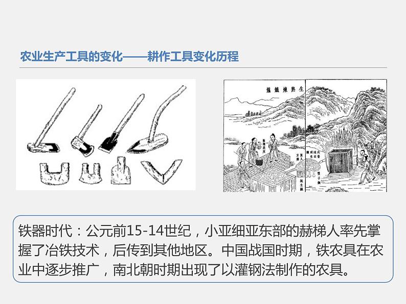 2021春人教统编版高二历史上册（课件）第04课  古代的生产工具与劳作（选择性必修二：经济与社会生活）06