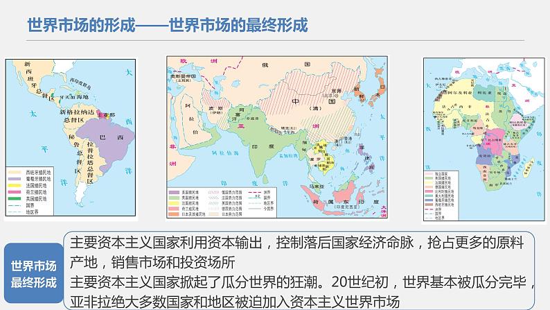 2021春人教统编版高二历史上册（课件）第08课  世界市场与商业贸易（选择性必修二：经济与社会生活）第7页