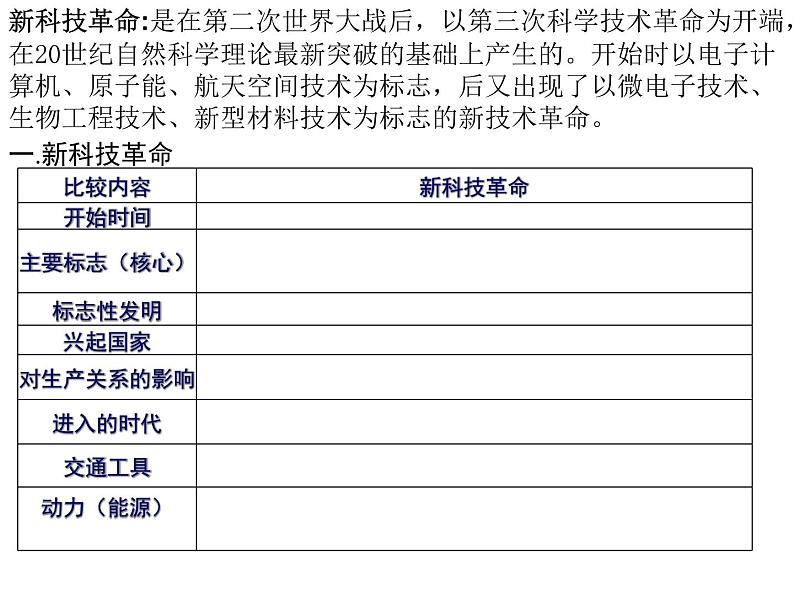 2021春人教统编版高二历史上册第6课 新科技革命与现代社会发展（课件）（选择性必修2经济与社会生活）04