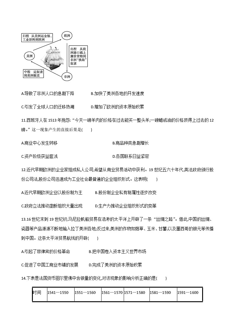 2021春人教统编版高二历史上册（同步练习）第8课 世界市场与商业贸易（作业）（选择性必修2国经济与社会生活）03