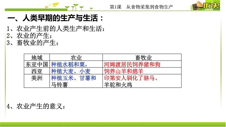 人教统编版高中历史选择性必修2 经济与社会生活 第1课 从食物采集到食物生产 课件07