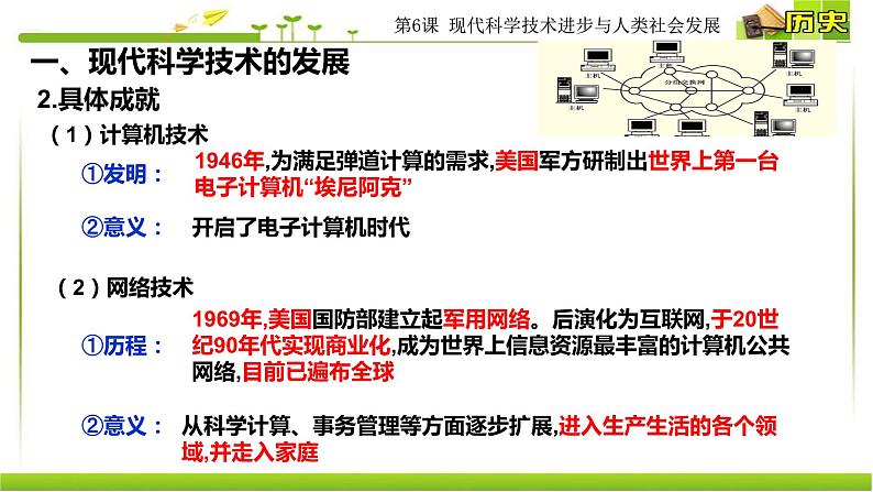 人教统编版高中历史选择性必修2 经济与社会生活 第6课 现代科学技术进步与人类社会发展 课件06