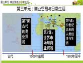 人教统编版高中历史选择性必修2 经济与社会生活 第7课 古代的商业贸易 课件