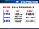 人教统编版高中历史选择性必修2 经济与社会生活 第8课 世界市场与商业贸易 课件