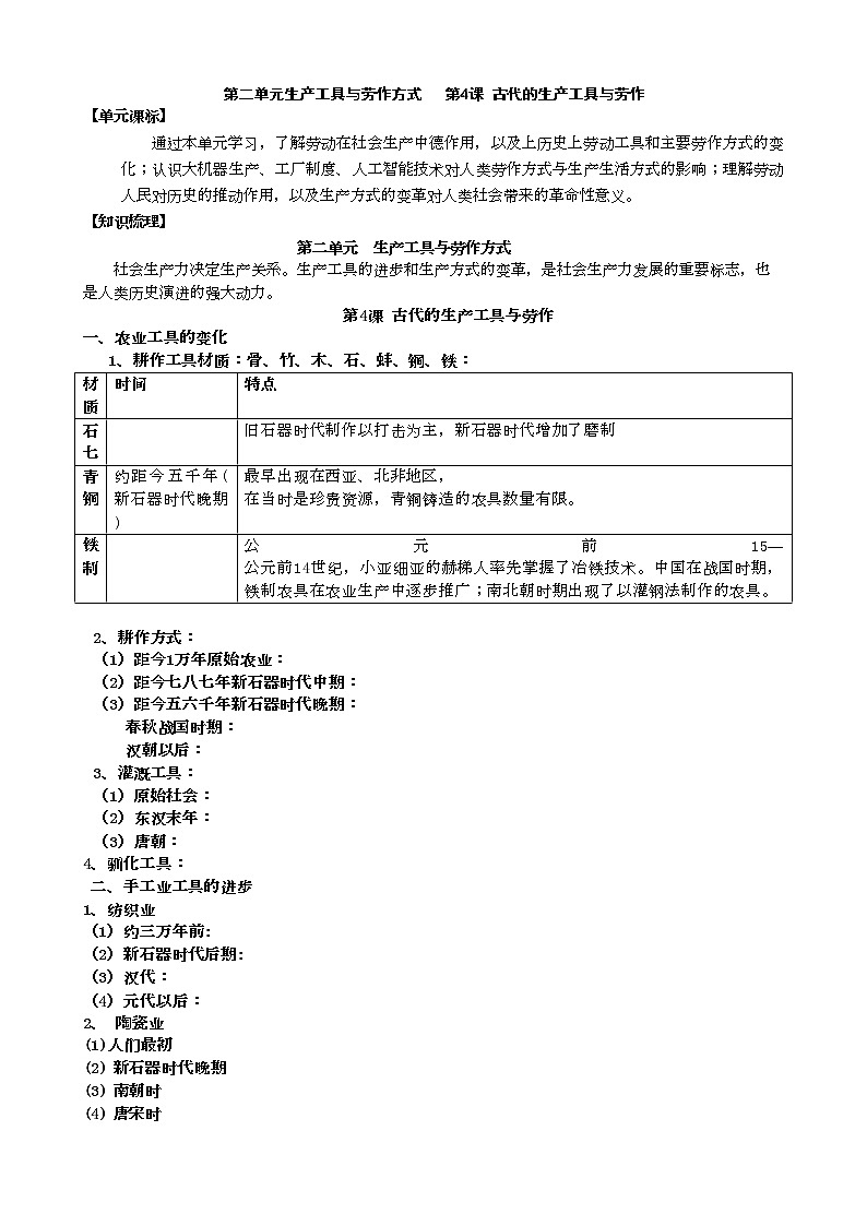 2021春人教统编版高中历史选择性必修2 经济与社会生活 第4课 古代的生产工具与劳作 学案01