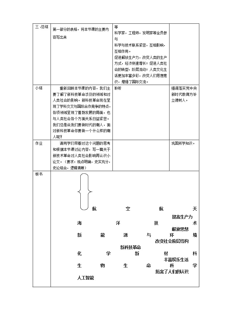 人教统编版选择性必修2 经济与社会生活 第06课 新科技革命与现代社会发展 教案03