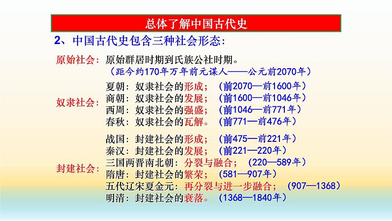 专题01 古代中国的政治制度-2021届高考历史一轮复习课件（人教版）(共111张PPT)03