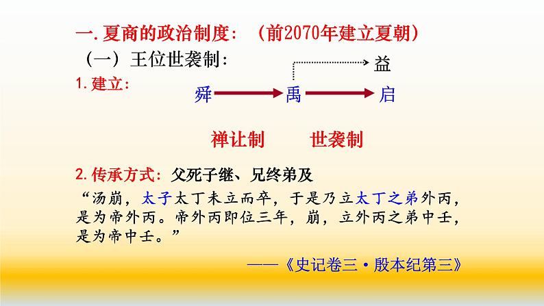 专题01 古代中国的政治制度-2021届高考历史一轮复习课件（人教版）(共111张PPT)06