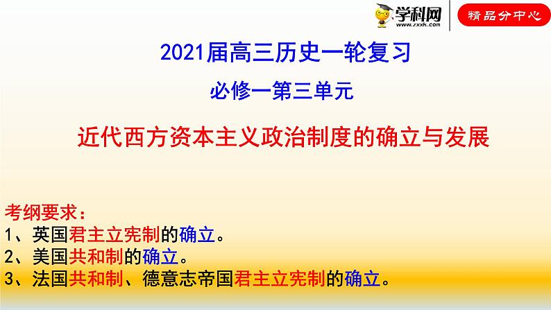 专题03 近代西方资本主义政治制度的确立与发展-2021届高考历史一轮复习课件（人教版）(共107张PPT)01