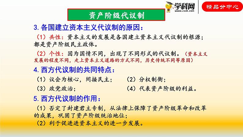 专题03 近代西方资本主义政治制度的确立与发展-2021届高考历史一轮复习课件（人教版）(共107张PPT)07