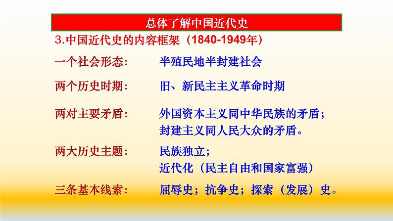 专题04 近代中国反侵略、求民主的潮流-2021届高考历史一轮复习课件（人教版）(共228张PPT)04