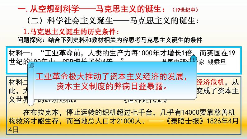 专题05 从科学社会主义理论到社会主义制度的建立-2021届高考历史一轮复习课件（人教版）(共50张PPT)06