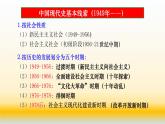 专题06 现代中国的政治建设与祖国统一-2021届高考历史一轮复习课件(人教版)