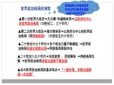 专题08 当今世界政治格局的多极化趋势-2021届高考历史一轮复习课件(人教版)