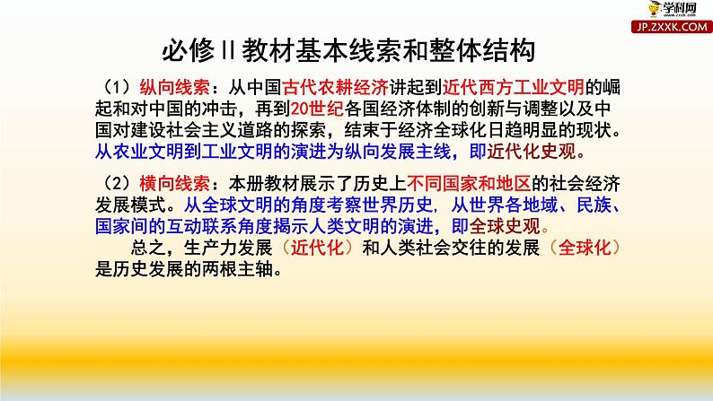 专题09 古代中国经济的基本结构与特点-2021届高考历史一轮复习课件(人教版)02