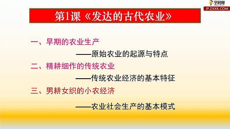 专题09 古代中国经济的基本结构与特点-2021届高考历史一轮复习课件(人教版)05