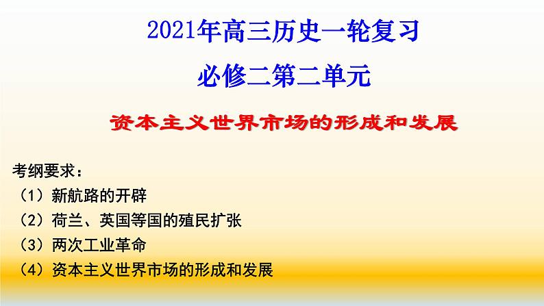 专题10 资本主义世界的市场的形成和发展-2021届高考历史一轮复习课件(人教版)01