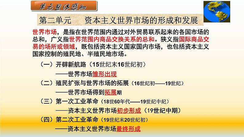 专题10 资本主义世界的市场的形成和发展-2021届高考历史一轮复习课件(人教版)02