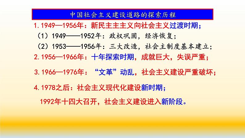 专题12 中国特色社会主义建设的道路-2021届高考历史一轮复习课件(人教版)06