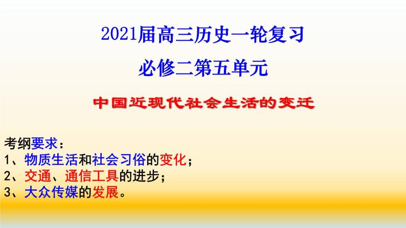 专题13 中国近现代社会生活的变迁-2021届高考历史一轮复习课件(人教版)01