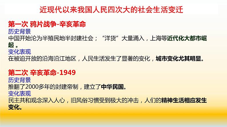 专题13 中国近现代社会生活的变迁-2021届高考历史一轮复习课件(人教版)05