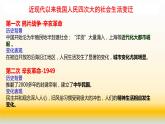 专题13 中国近现代社会生活的变迁-2021届高考历史一轮复习课件(人教版)