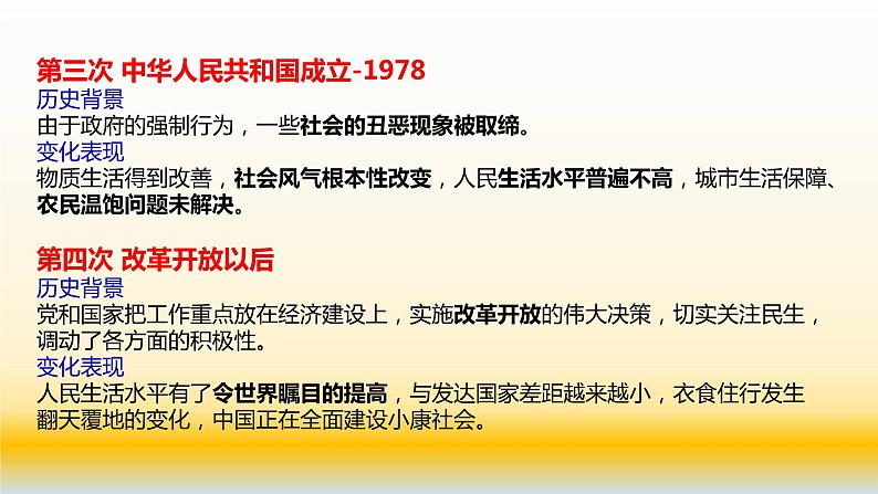 专题13 中国近现代社会生活的变迁-2021届高考历史一轮复习课件(人教版)06